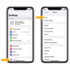 Mano de Obra ,Software,Restauracion de iPhone XS Max