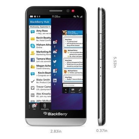 Cambio pantalla completa Blackberry Z30